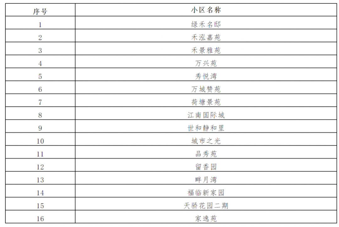 澳门一一码一特一中准选今晚,准确资料解释落实_精简版105.220