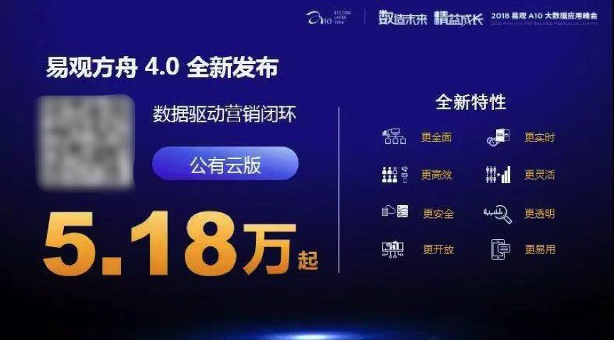 澳门六今晚开什么特马,数据驱动执行设计_网页款65.716