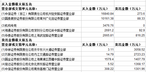 王中王100%免费资料大全,实地考察分析数据_升级版56.155