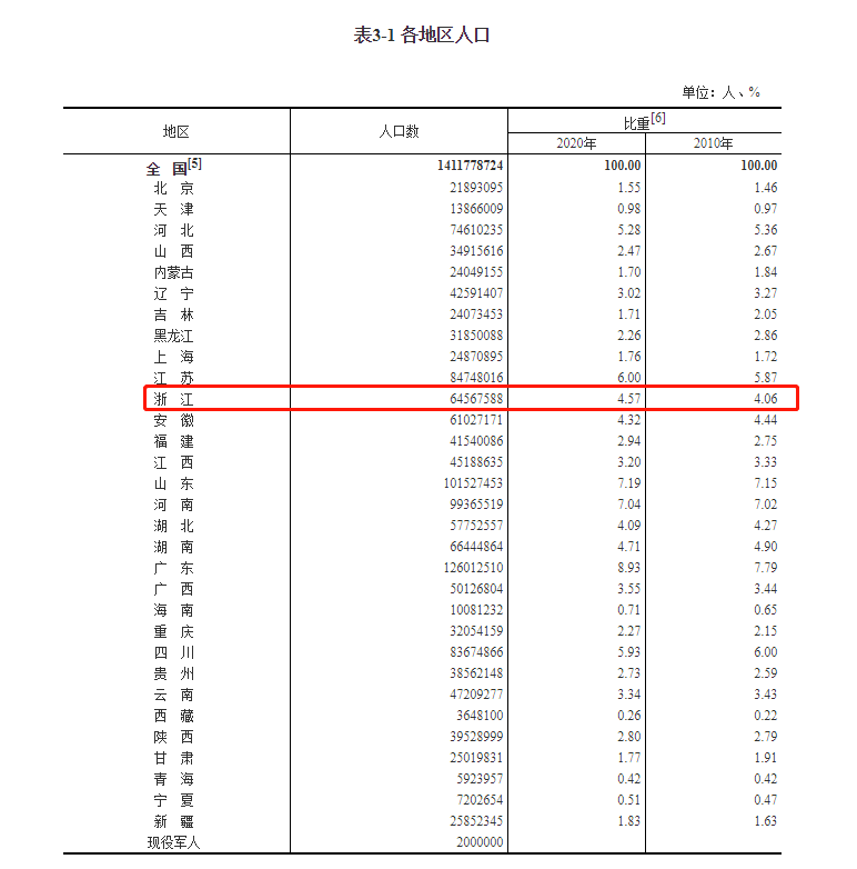 澳门三码三码精准100%,实地考察数据策略_苹果款42.676