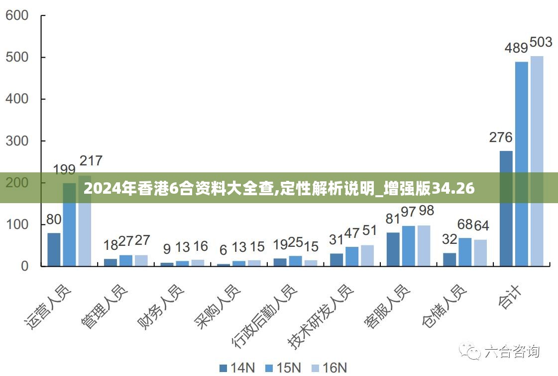 2024香港免费精准资料,高效计划实施解析_PT48.37