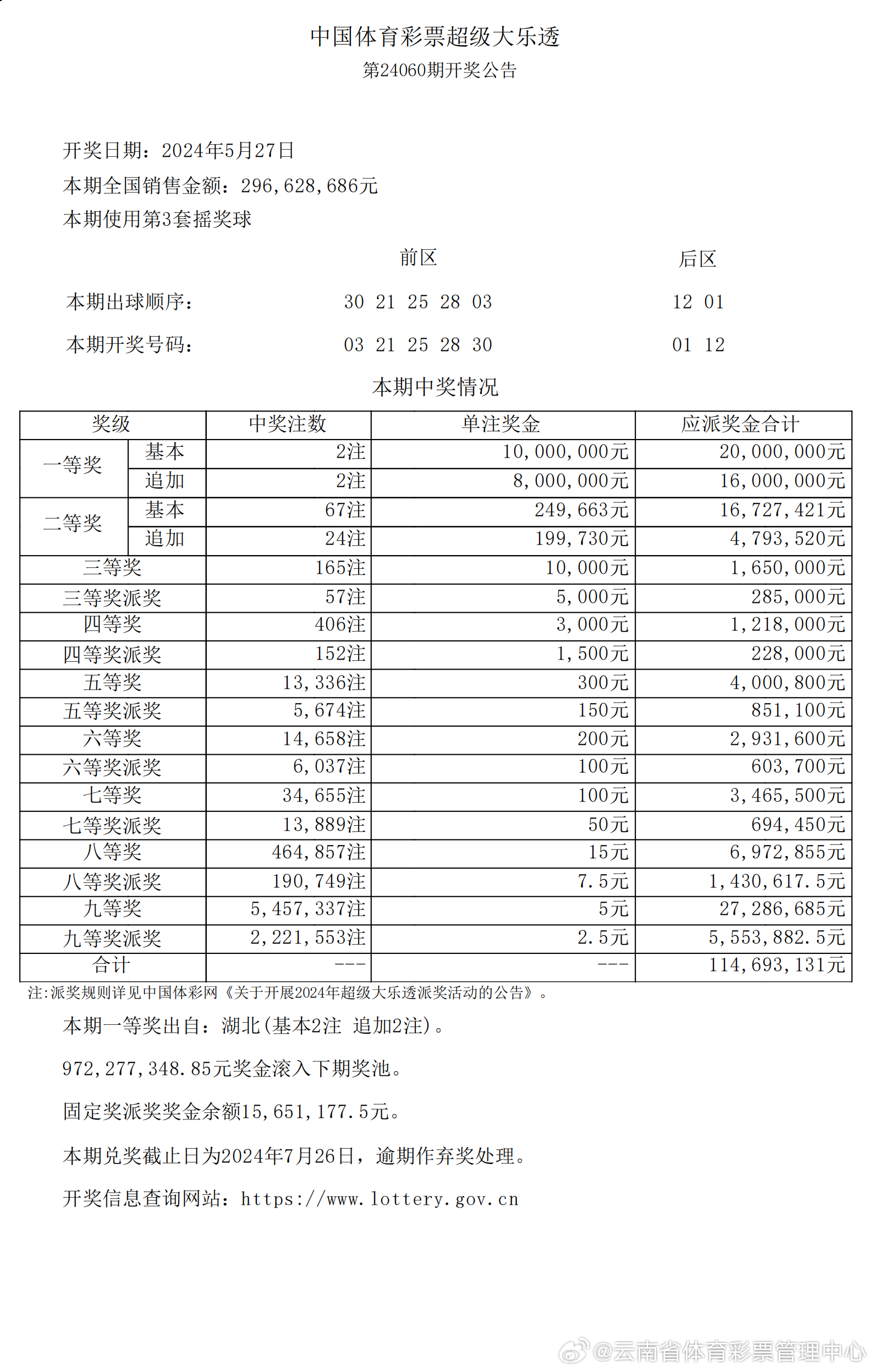 2024年新澳开奖结果,数据资料解释落实_HT37.315