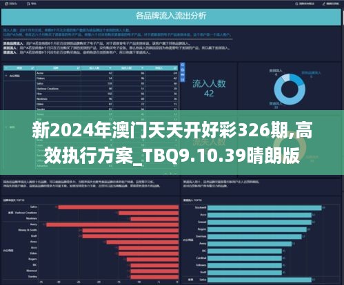 2024新澳天天彩资料免费提供,数据导向设计方案_ChromeOS28.53