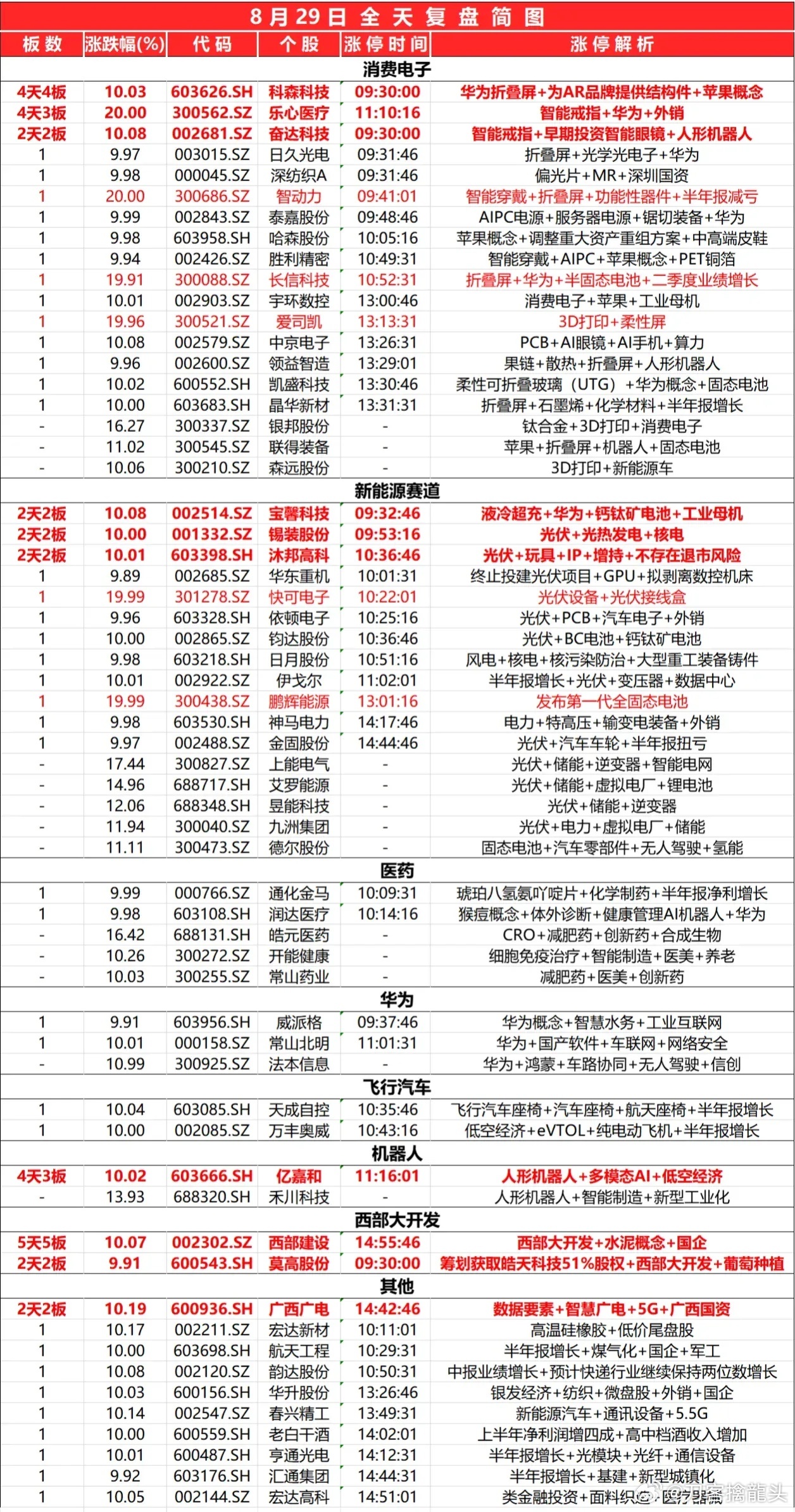 2024最新奥马资料传真,综合性计划评估_YE版42.903