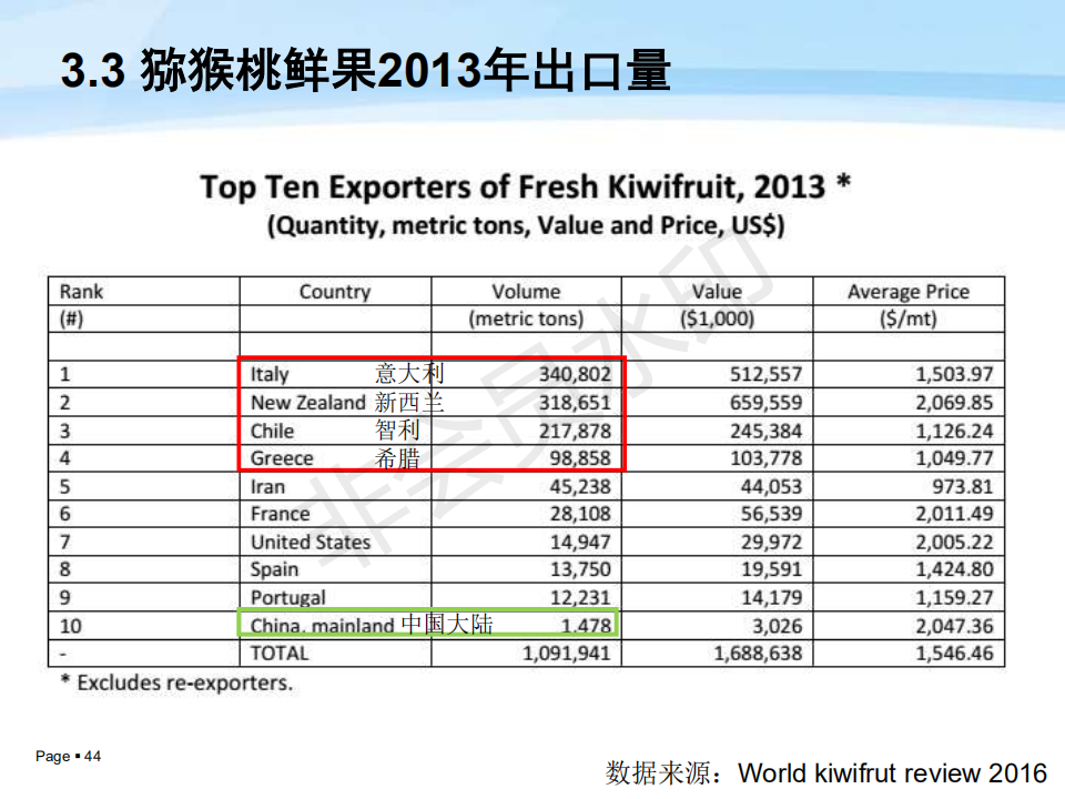 今晚澳门特马开什么今晚四不像,实地验证分析数据_标准版43.992