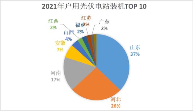 快速门 第87页