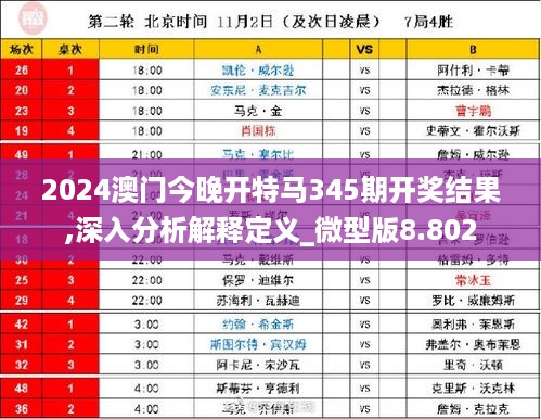 2024澳门今晚开特,最佳精选解释定义_6DM64.448