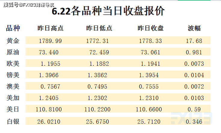 新澳天天开奖资料大全最新54期,完善的机制评估_Tizen84.709