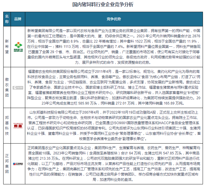 特种门窗 第76页