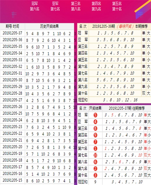 二四六246天天彩资料,前沿研究解析_VIP49.587