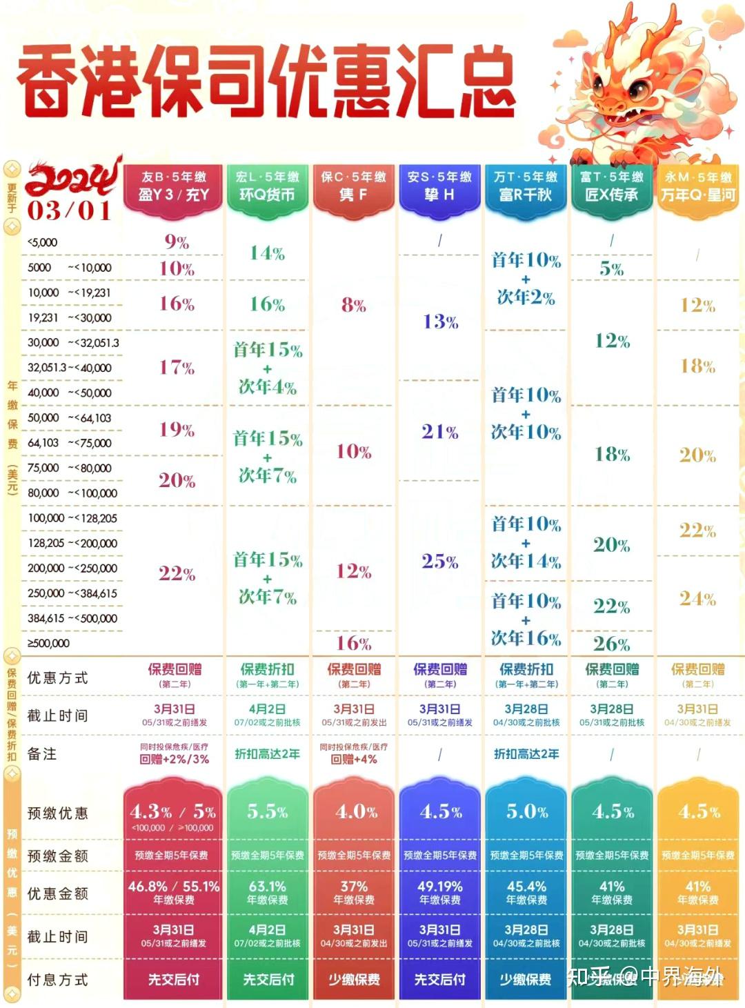 香港最准100‰免费,理论研究解析说明_Galaxy43.986