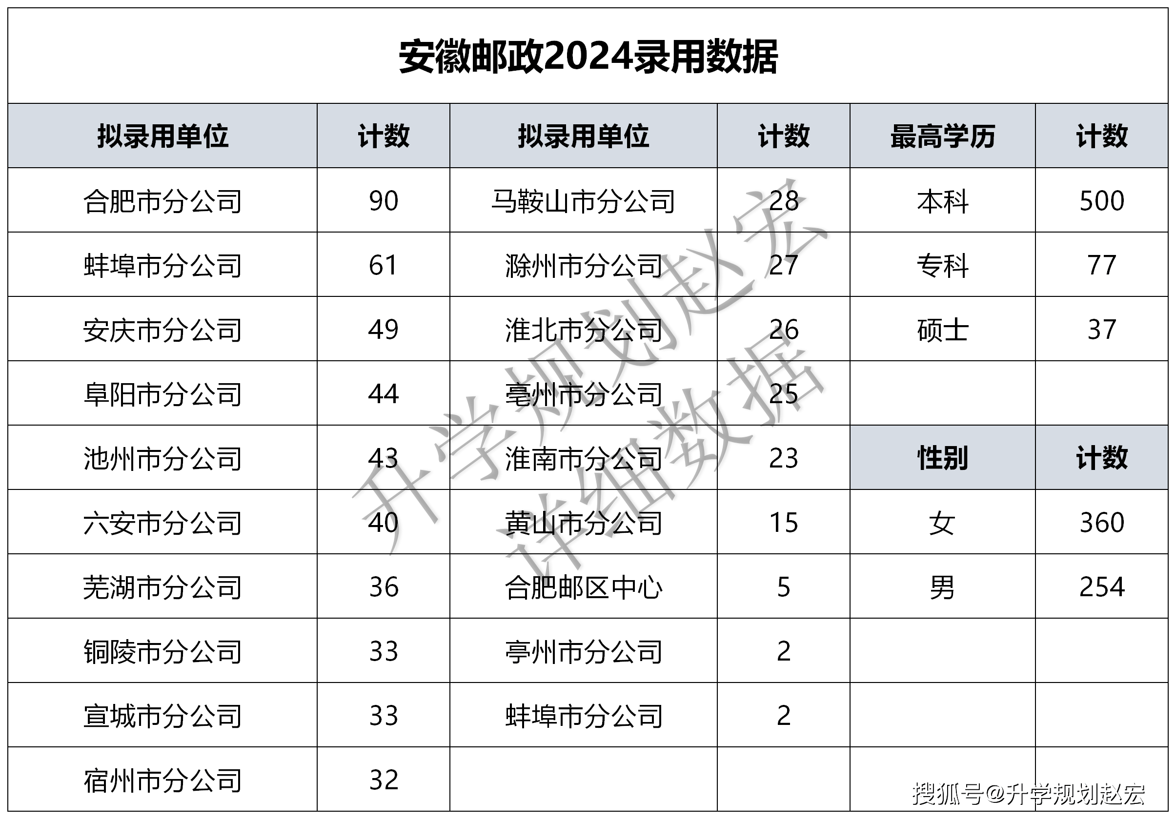 管家婆2024正版资料大全,精细化计划执行_钻石版75.614