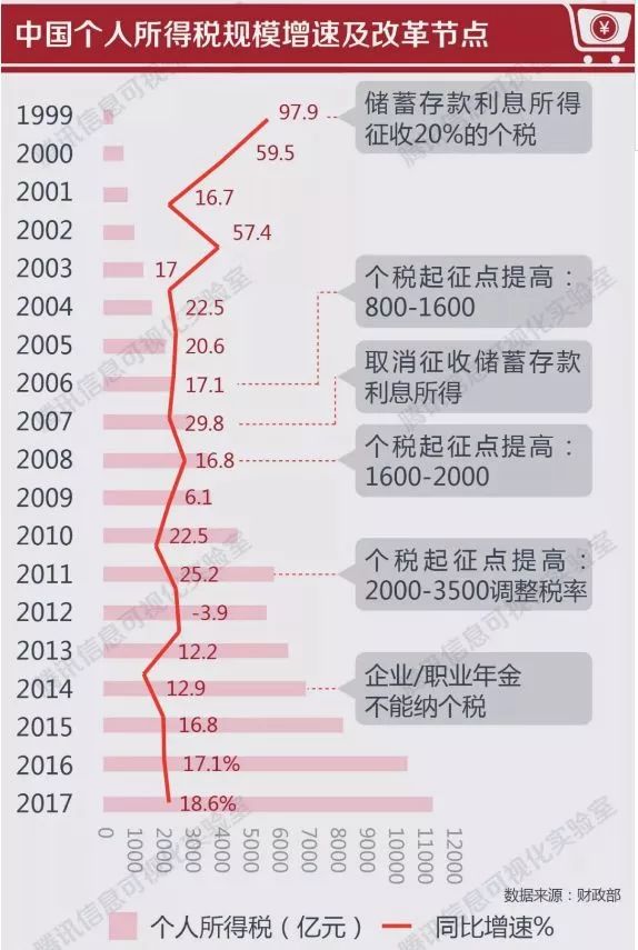 2024年新奥历史记录,准确资料解释落实_影像版59.555