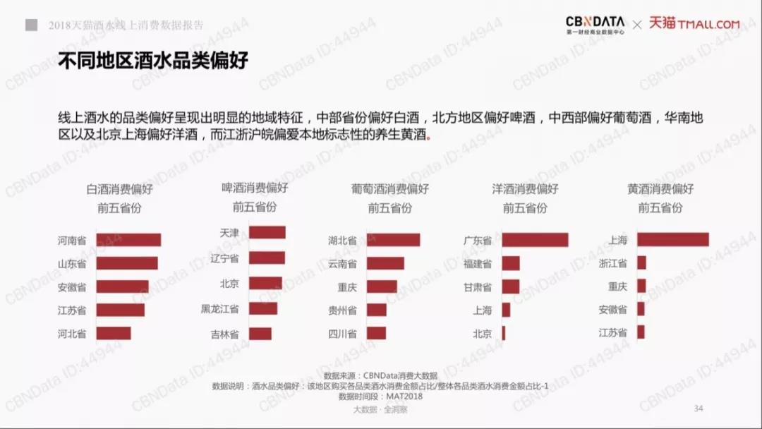 7777788888精准一肖,数据驱动方案实施_Max90.495