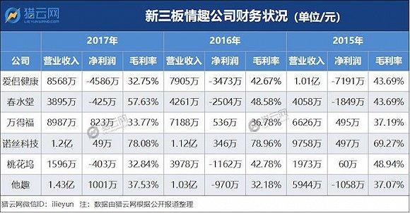 2024年正版资料免费大全挂牌,数据支持设计_复刻版21.509