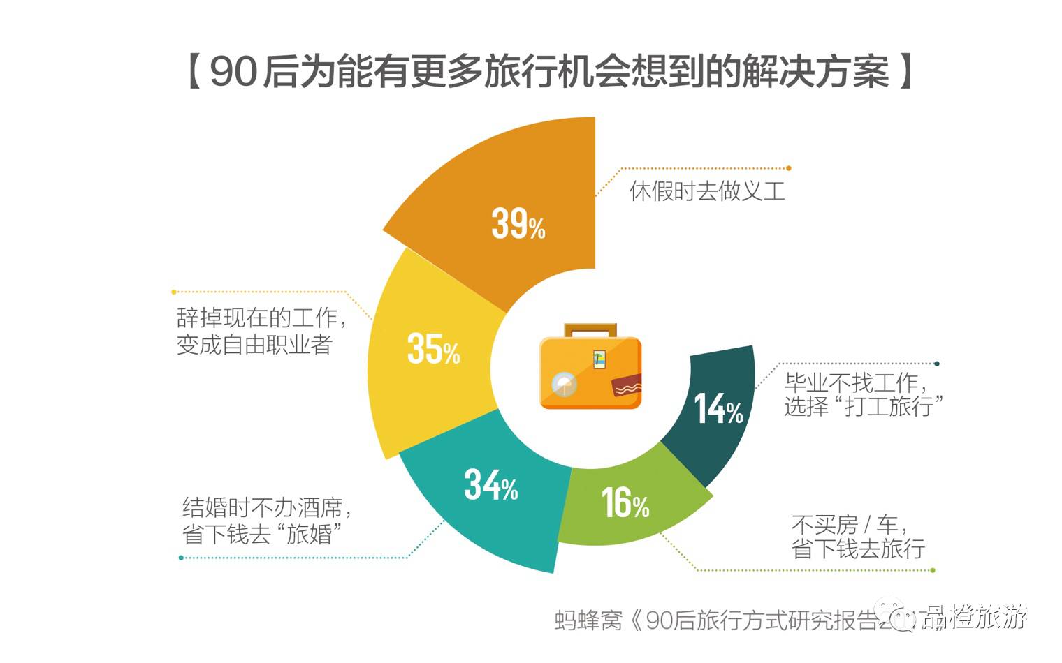 卷帘门 第65页