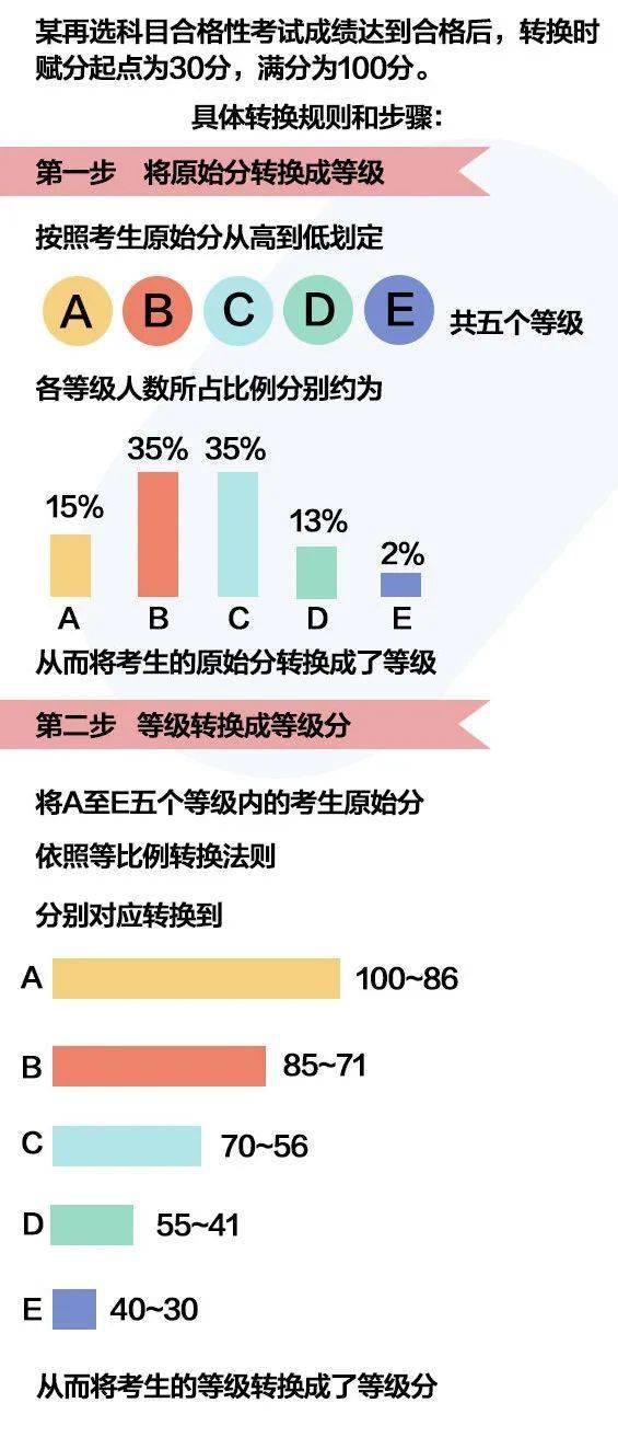 新粤门六舍彩资料正版,全面理解执行计划_复古版48.477