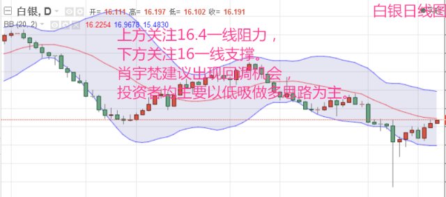 新澳黄金六肖i,预测解析说明_X45.930