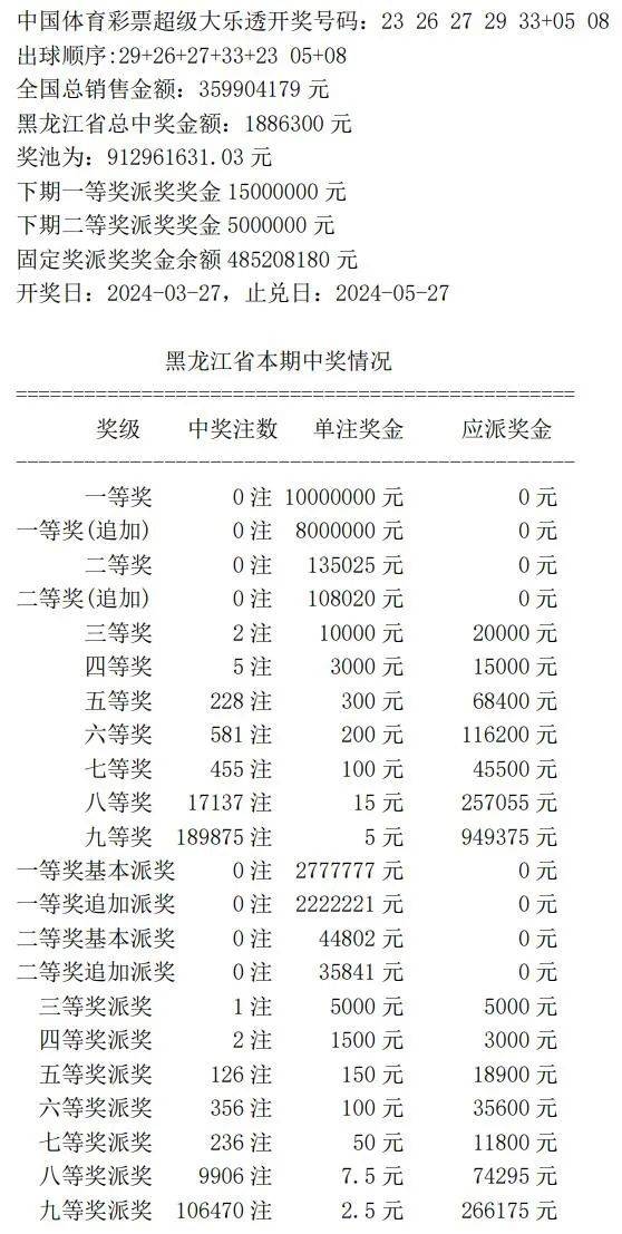 7777788888王中王开奖记录详情,高效解析说明_Windows85.492