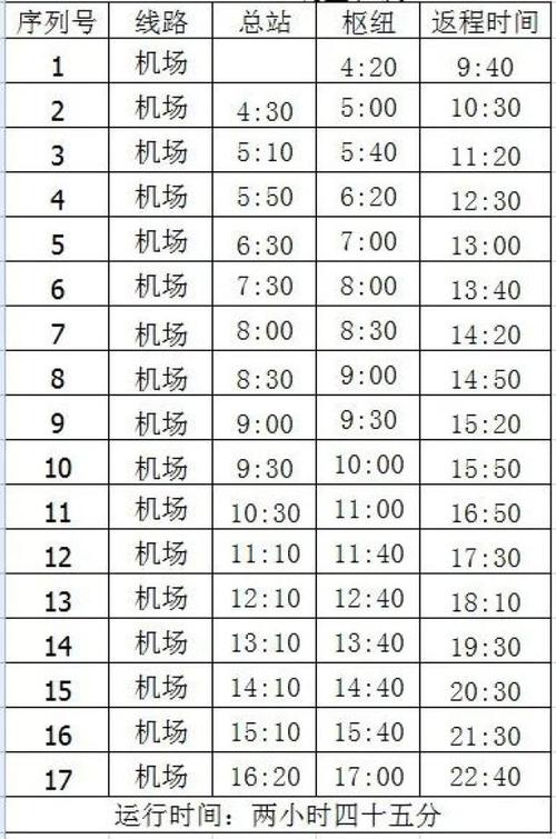 廊坊机场大巴最新时刻表全面解析