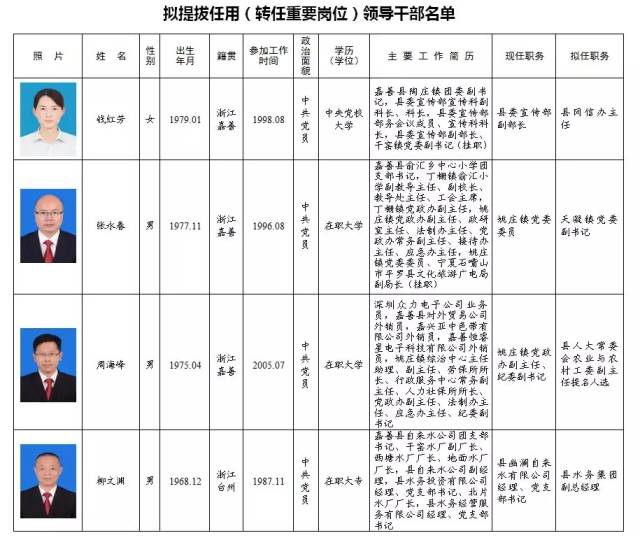 最新领导干部任免，推动国家治理体系现代化的关键步骤